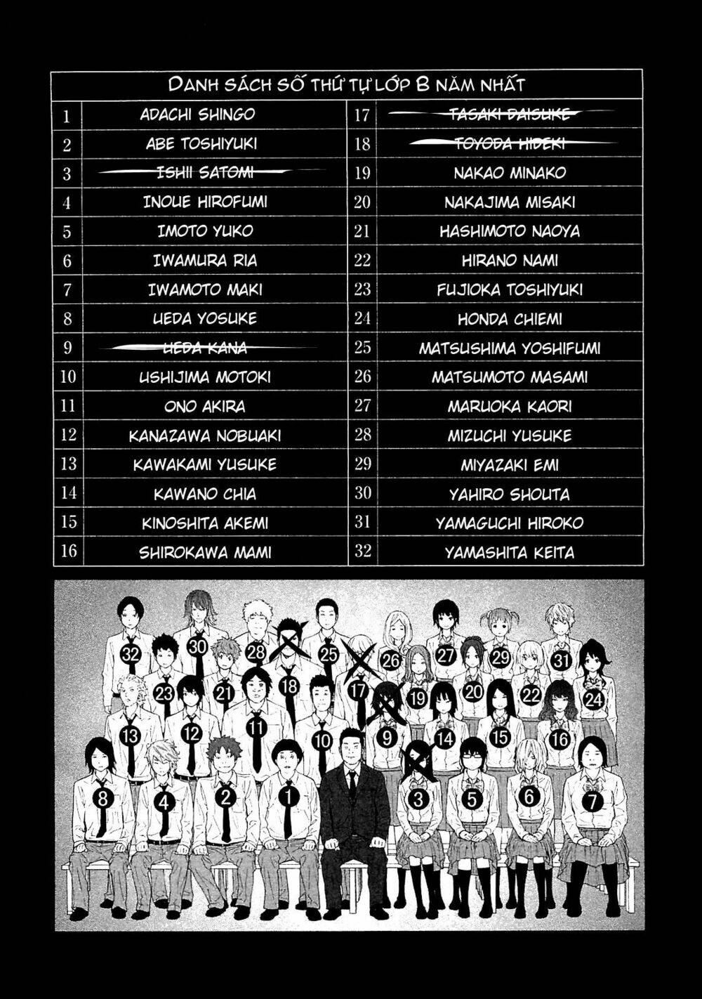 ousama game chapter 6 3