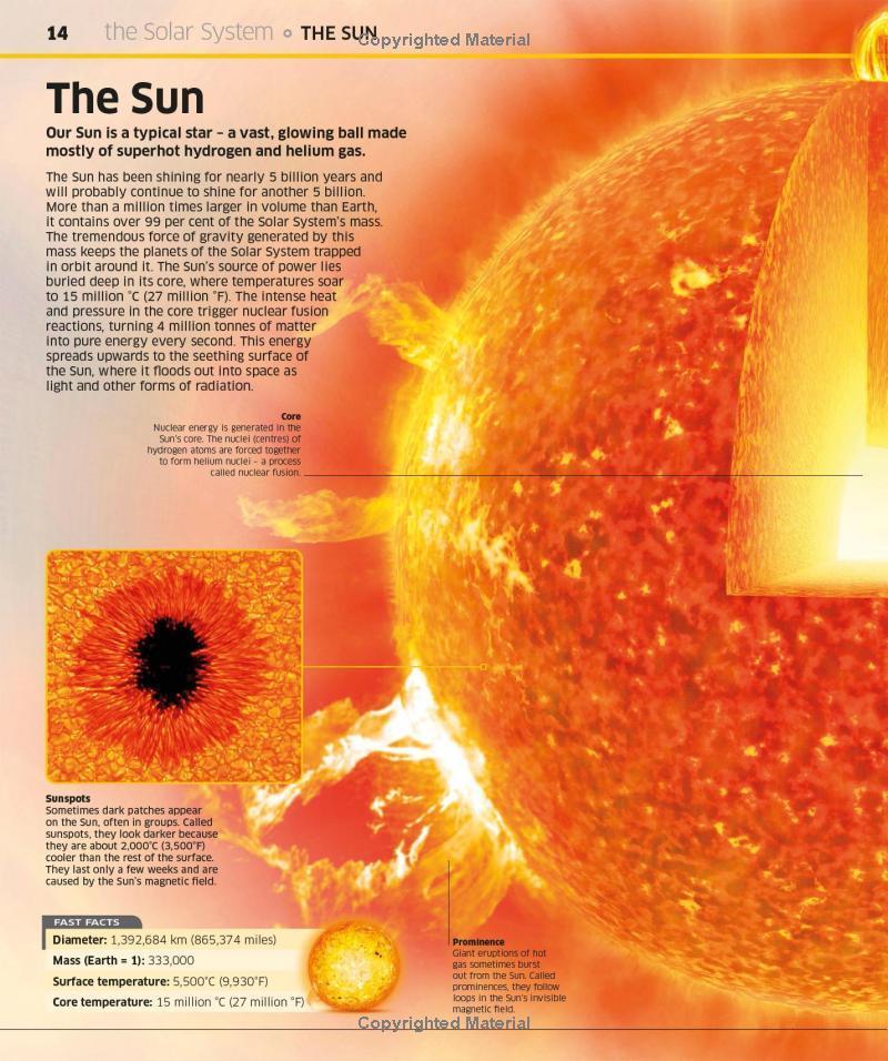Sách ngoại văn: Knowledge Encyclopedia Space! - The Universe as You've Never Seen it Before