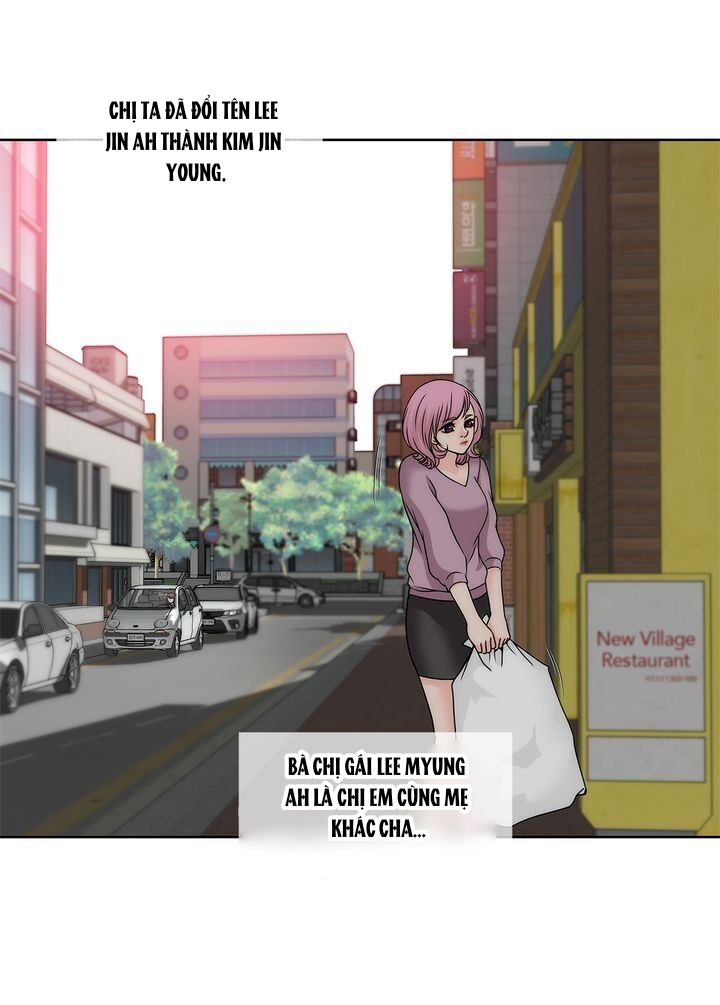 người đàn ông của tôi chapter 66.1 8