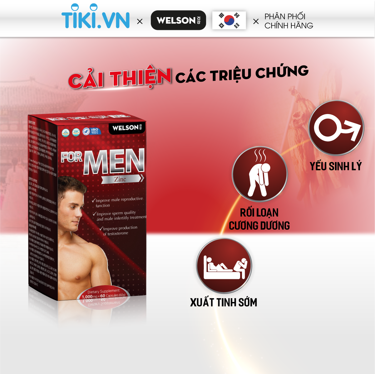 Viên Uống Tăng Cường Sinh Lý Nam Welson For Men hộp 60 viên