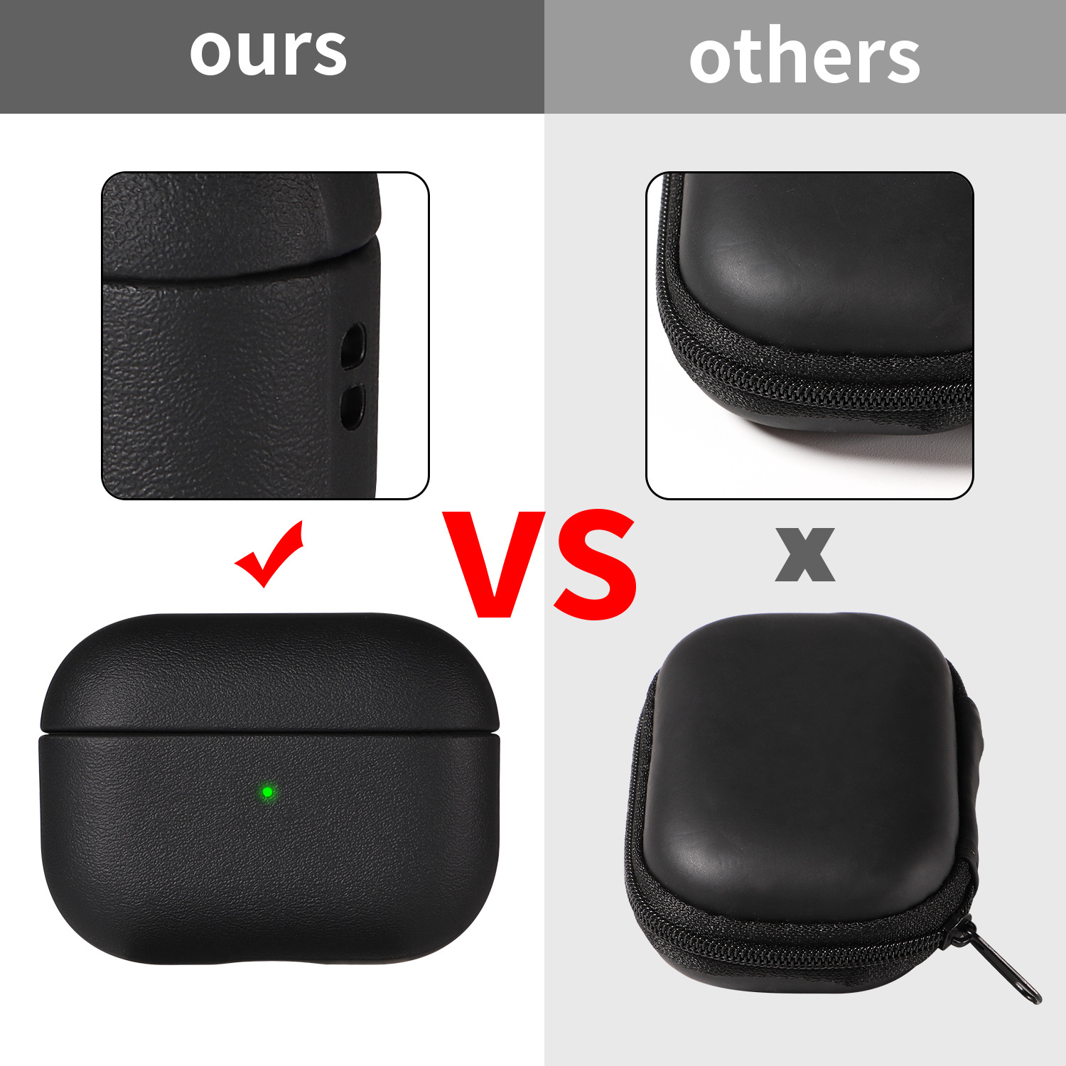 Bao Case Ốp TPU Vân Da Cho Airpods Pro 2 - Hàng Chính Hãng