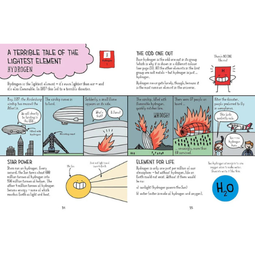 Boxset tiếng Anh - Comic Strip Science 5 Books set