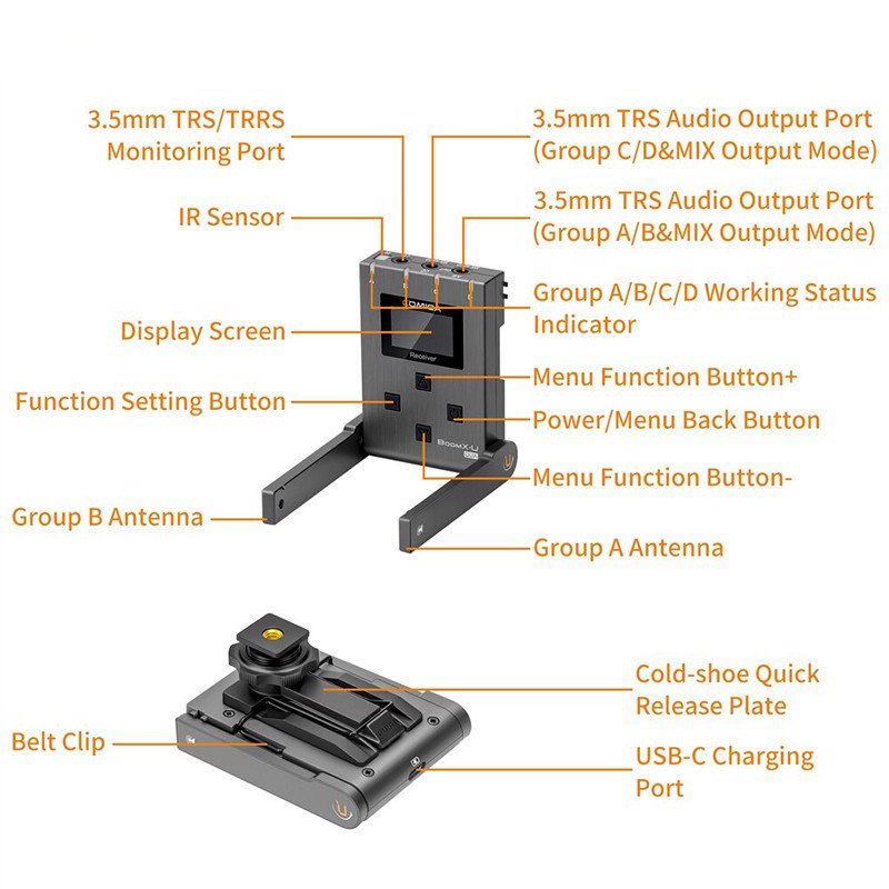 Comica BoomX-U QUA (4 Micro) - Micro Cài Áo Không Dây UHF, Phạm Vi 120m, Làm Phim, Review, Casting, Phỏng Vấn Dành Cho 4 Người - Hàng Chính Hãng