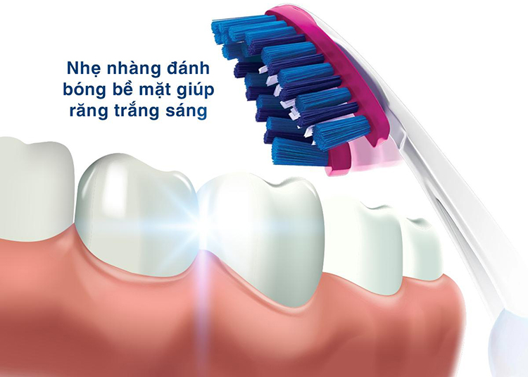 Vỉ 3 Bàn Chải Đánh Răng Oral-B 3D White Toothbrush