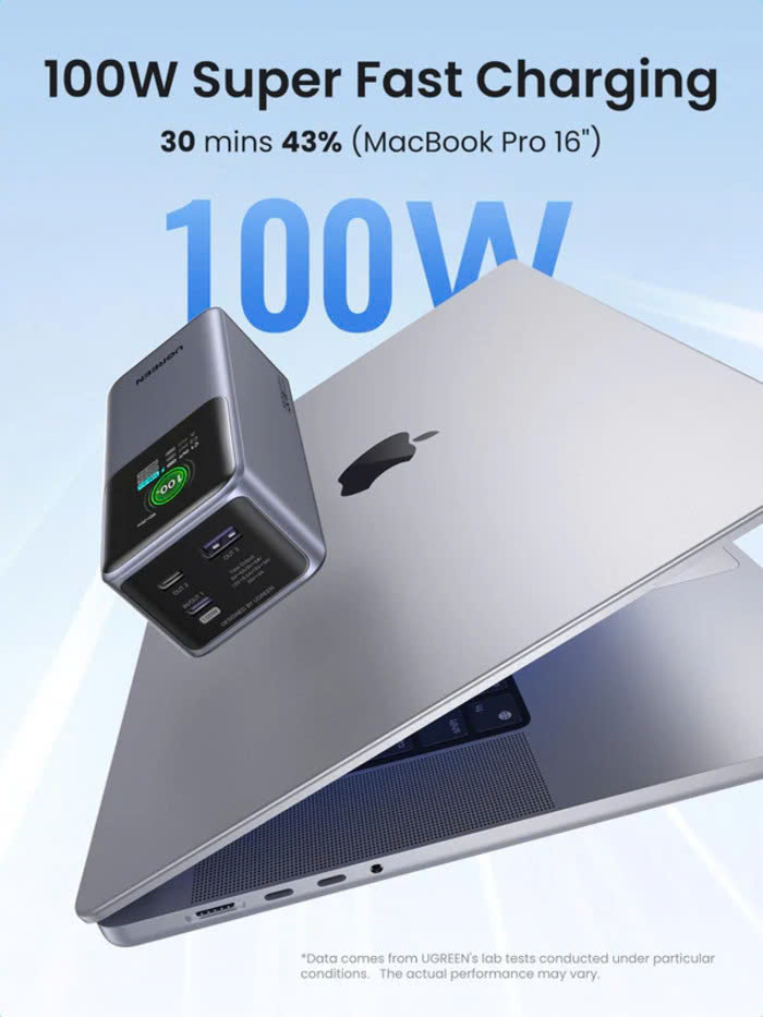 Pin sạc dự phòng Ugreen 25000mAh-200w/20000mAh-130w/12000mAh-100w | Màn LED | Hàng chính hãng | Bảo hành 18 tháng 1 đỏi 1