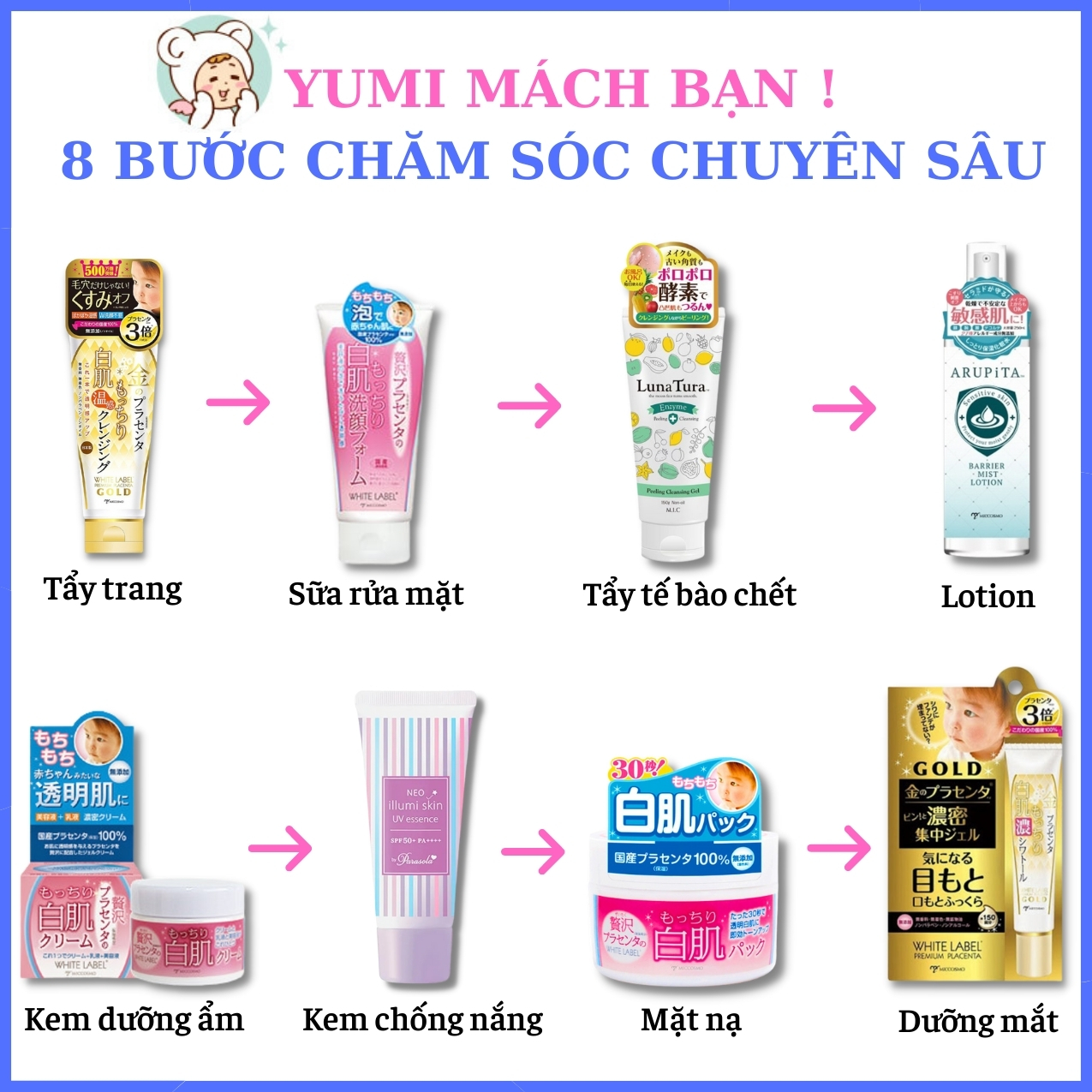 [MỸ PHẨM NHẬT BẢN] Nước Hoa Hồng Nhật Bản MICCOSMO White Label 180g, Chiết Xuất Nhau Thai, Dưỡng Trắng, Mờ Thâm Nám, Trẻ Hóa Da, Không Nhờn Rít (WL02)