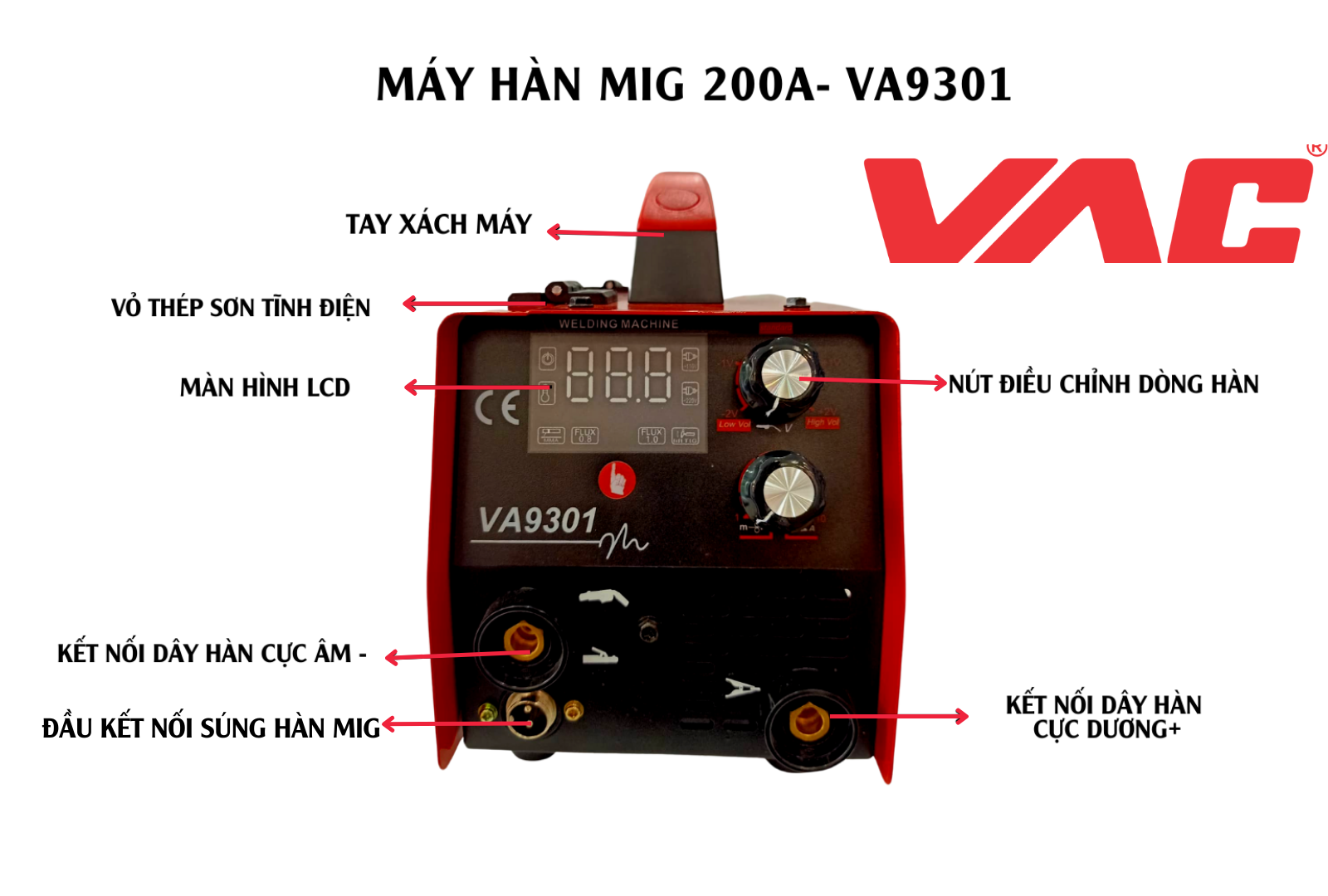 MÁY HÀN MIG 200A VA9301