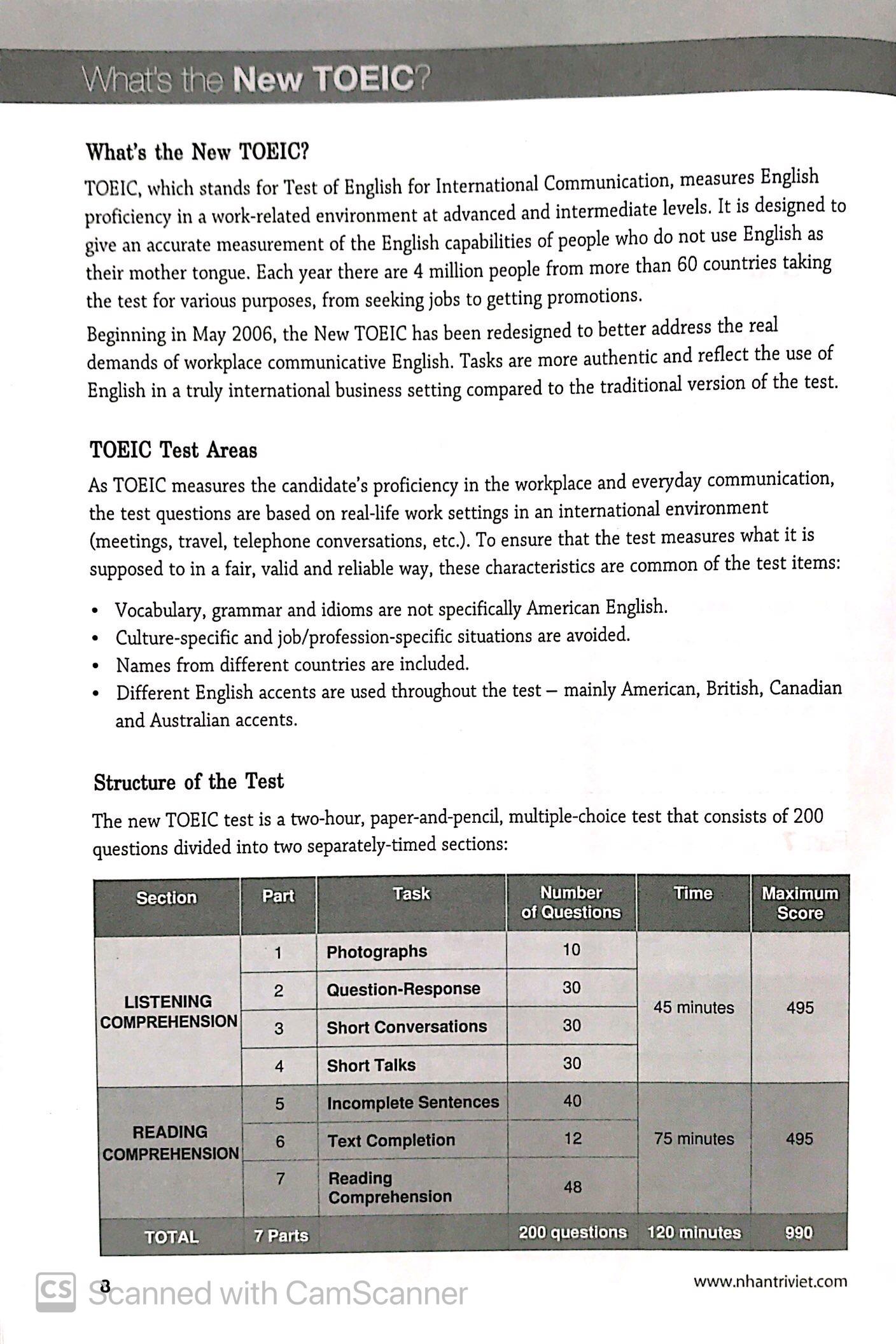 TOEIC Icon - R/C Basic