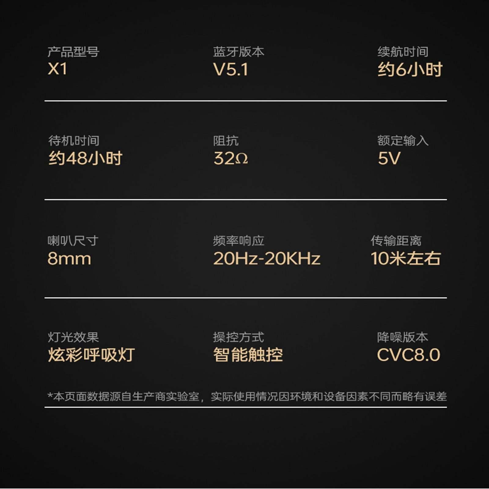 Bluetooth Gaming Wireless Earbuds LED Digital Display for Sport Black