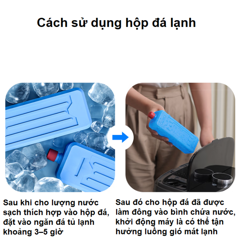 Quạt không cánh phun sương tạo ẩm kiêm lọc không khí ion âm và khử khuẩn UV thương hiệu Hà Lan Philips ACR4246X Serial 4000 - Hàng nhập khẩu