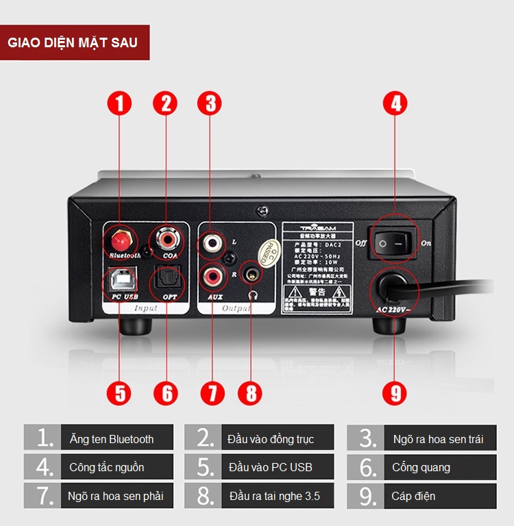 SOAIY Bộ DAC Giải Mã Âm Thanh Bluetooth 32BIT/192KHZ TRASAM DAC2 PRO - Hàng Nhập Khẩu