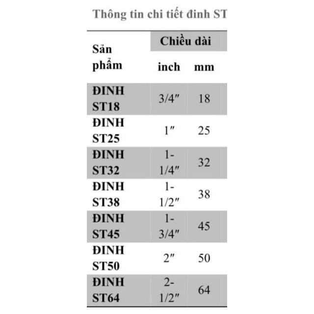 Đinh bê tông chuyên dụng các loại - Dùng cho máy bắn đinh bê tông