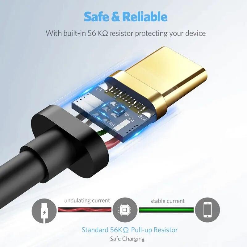 Ugreen UG10667US141TK 1M Màu Cam Cáp Usb 2.0 Sang Type C mạ vàng - HÀNG CHÍNH HÃNG