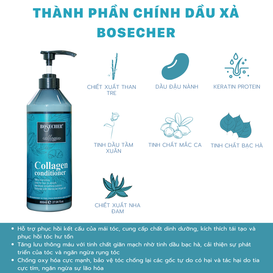 Dầu Gội Bosecher Bamboo Charcoal – 800ml