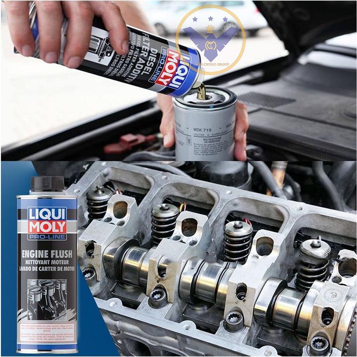 Súc rửa động cơ ô tô Liqui Moly Engine Flush 2427 500ML