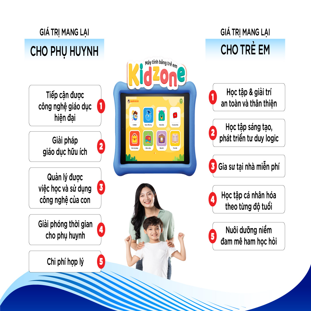 Máy tính bảng quản lý thời gian sử dụng dành cho trẻ em Masstel Kidzone-1 đổi 1 trong vòng 100 ngày