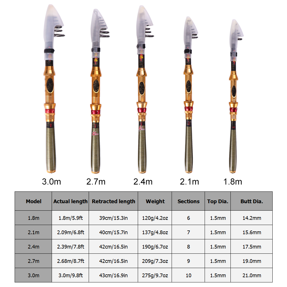 1.8m / 2.1m / 2.4m / 2.7m / 3.0m Cần Câu Cá Biển Cực Nhẹ Bằng Sợi Carbon