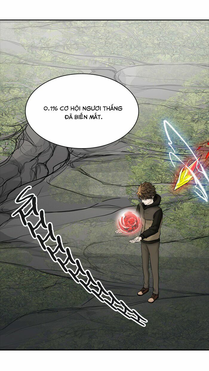 tòa tháp bí ẩn 2 chapter 295 77