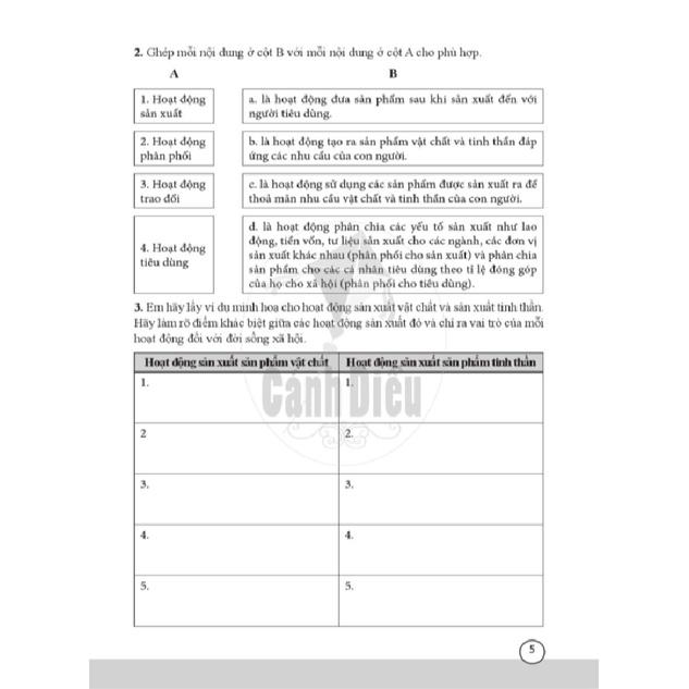 Bài Tập Giáo Dục Kinh Tế và Pháp Luật lớp 10 - Cánh Diều