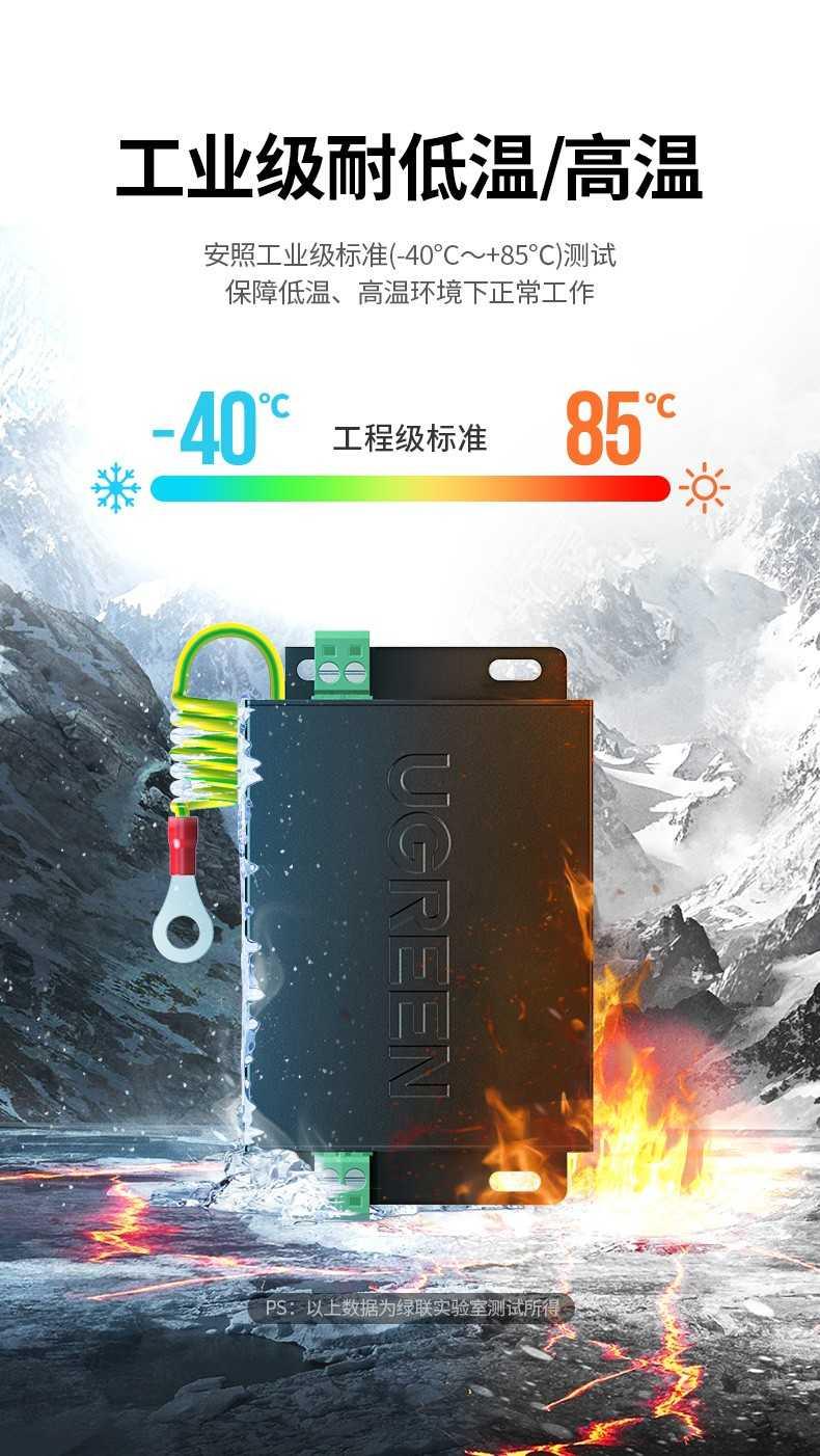 Ugreen UG80740CM369TK Màu Đen Bộ chống sét hai trong một dành cho Mạng và Camera - HÀNG CHÍNH HÃNG