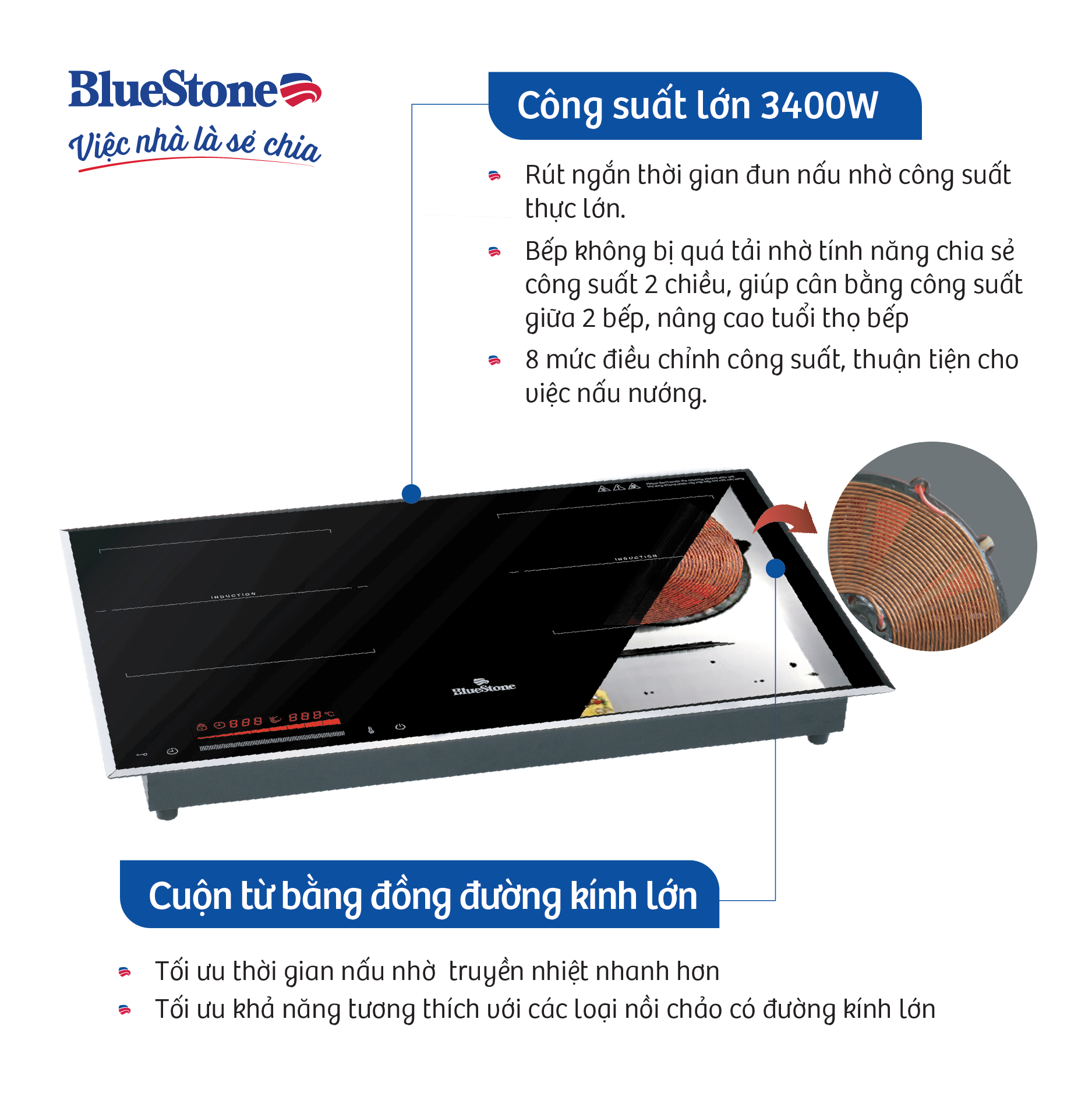 Bếp hỗn hợp quang từ BlueStone ICB-6917 (3400W - Malaysia)- Hàng chính hãng