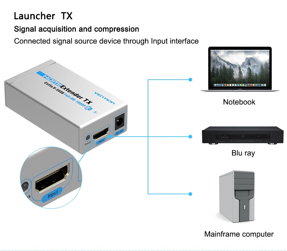 Bộ khuếch đại tín hiệu HDMI qua LAN 60m VAA-S21-S, HDMI to RJ45 - Hàng Chính Hãng