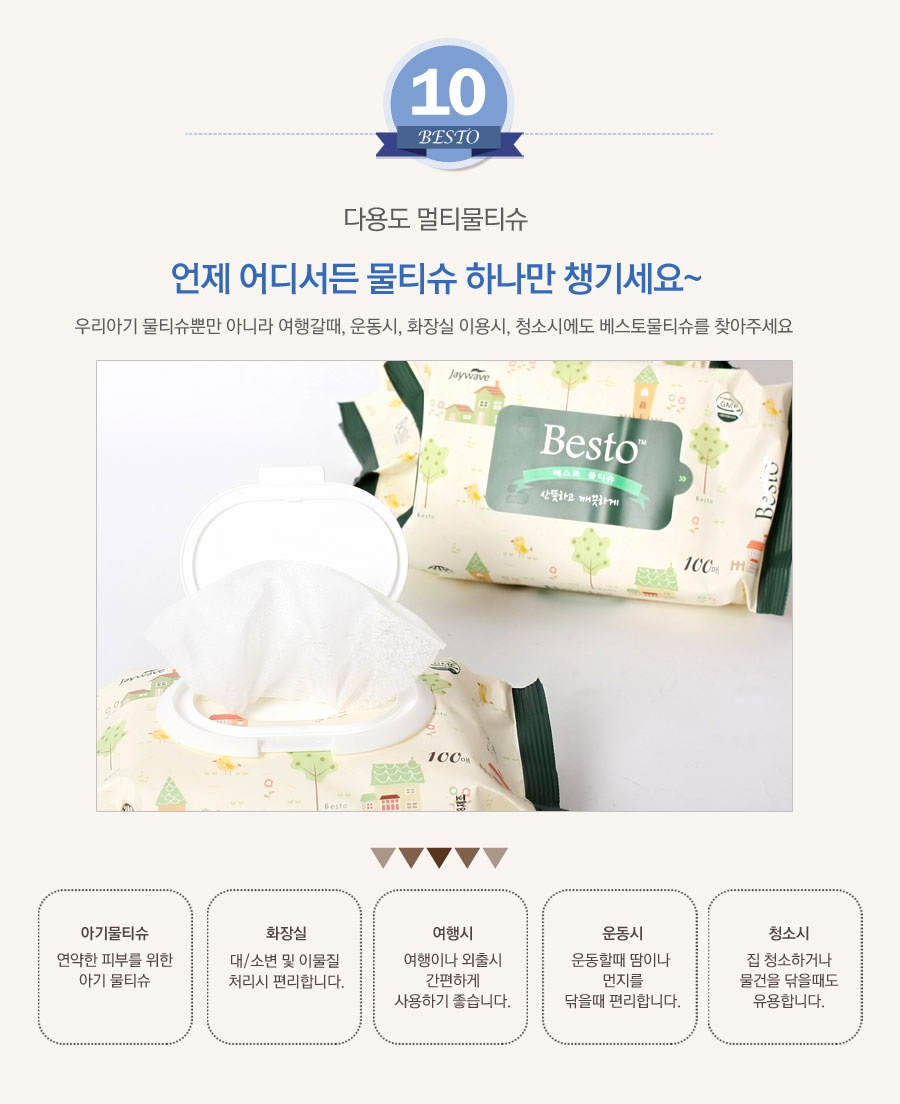 Khăn giấy ướt Besto Baby 100 tờ  (nắp dán tiện dụng) - Nhập khẩu Hàn Quốc