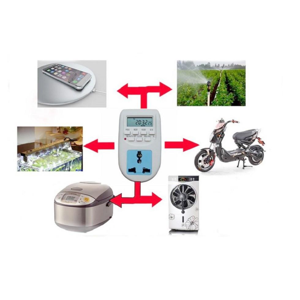 Ổ cắm hẹn giờ bật tắt tự động điện tử AL-06 công suất 10A-220V