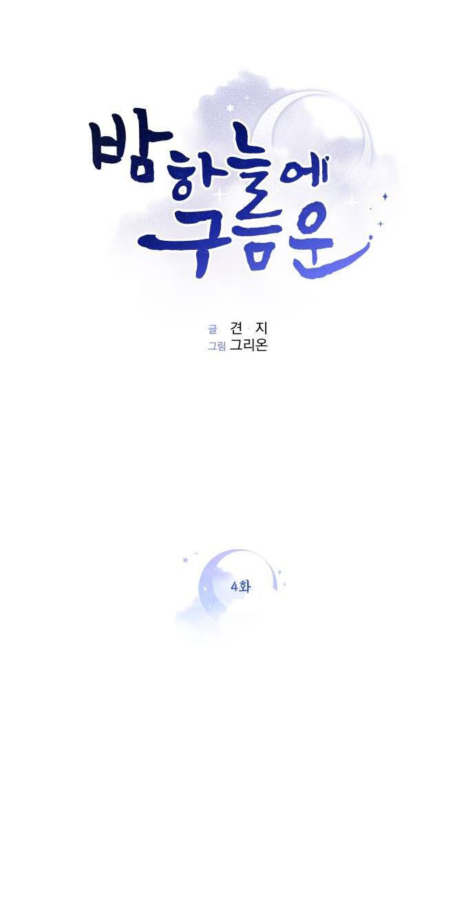 clouds in the night sky chapter 4 1