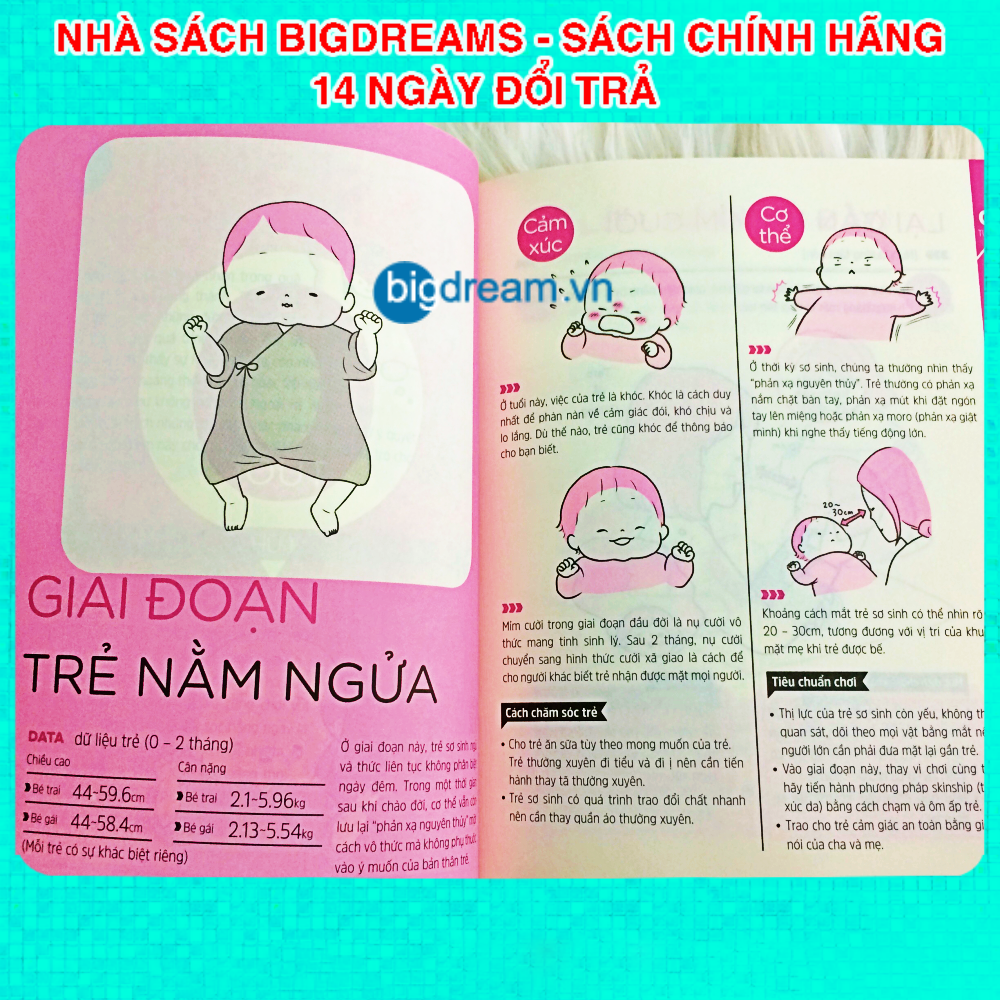 Nuôi Dạy Con Kiểu Nhật - Những Trò Chơi Giúp Trẻ 0-2 Tuổi Phát Triển Toàn Diện Thể Chất Và Tâm Hồn