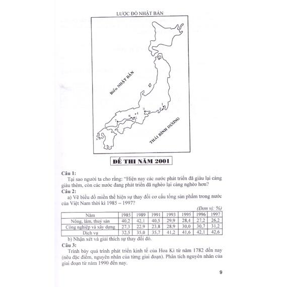 Sách - Tuyển tập 25 năm đề thi Olympic 30 tháng 4 Địa lý 11 (1998 - 2019)