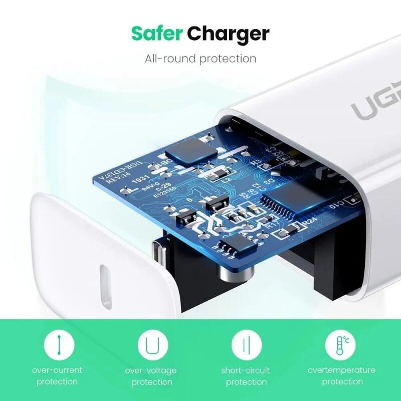 Ugreen UG70226CD137TK 18W PD sạc nhanh cổng usb type c power delivery chân sạc chuẩn US xếp được màu trắng - HÀNG CHÍNH HÃNG