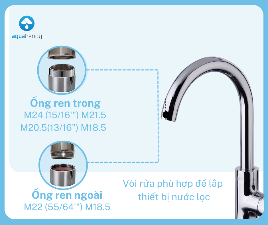 Đầu lọc nước tại vòi AquaHandy iPura Lọc sạch tạp chất Dễ dàng lắp đặt