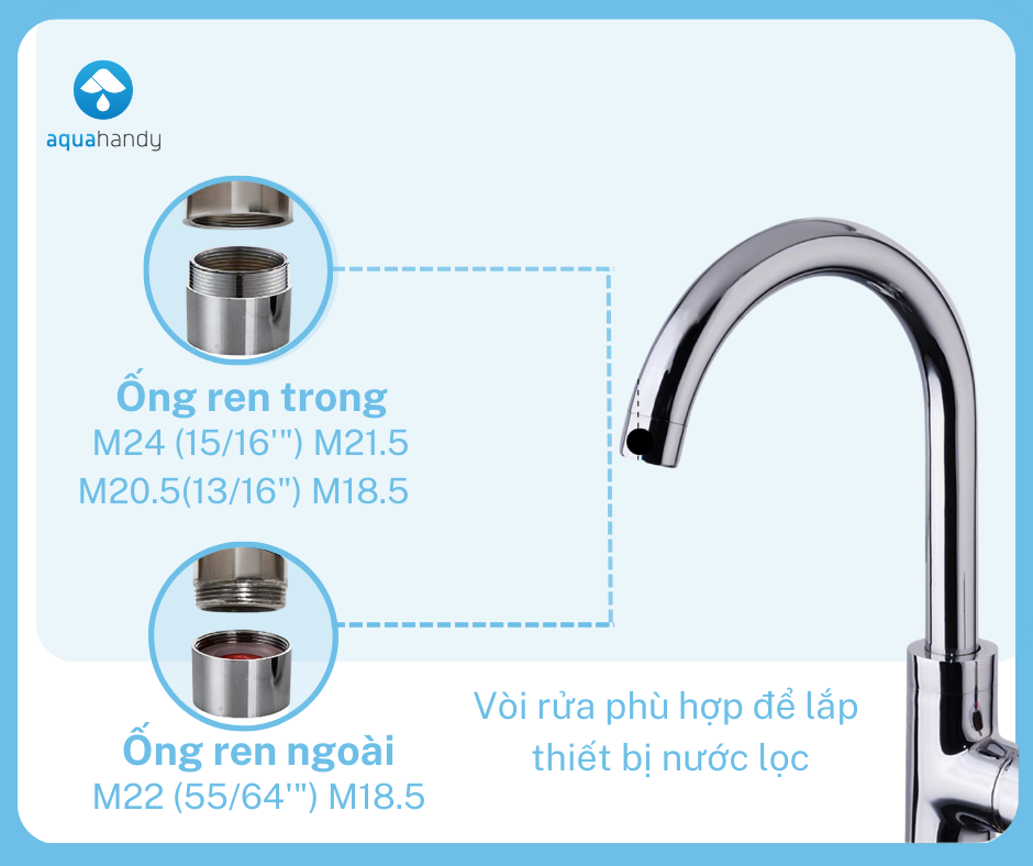 [Hàng chính hãng] Đầu lọc nước tại vòi AquaHandy iPura Lọc sạch tạp chất Dễ dàng lắp đặt