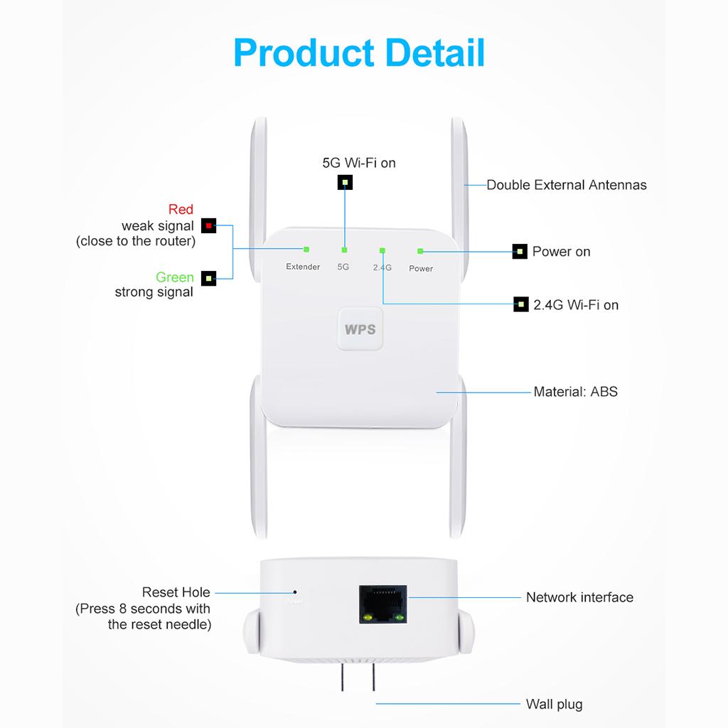1200Mbps 2.4G 5G Wireless Wifi 4 US Plug