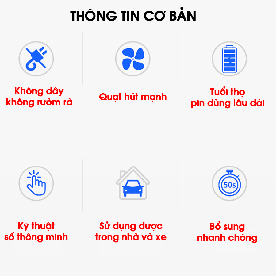 Máy bơm lốp ô tô xe hơi kèm hút bụi cầm tay dùng pin sạc thông minh CAR VIET NAM