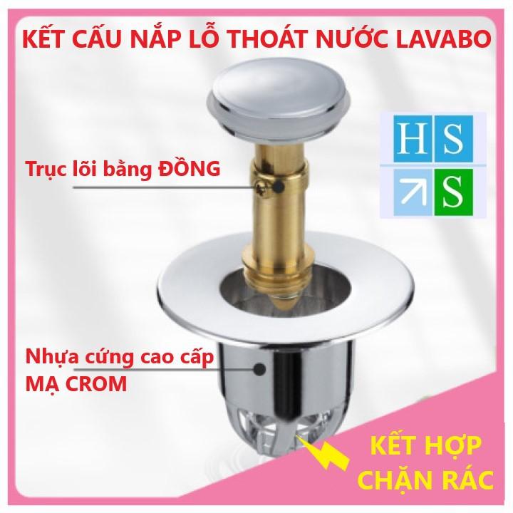 Nắp đậy lỗ thoát xả nước bồn rửa Lavabo sang trọng tiện dụng thay thế nắp lật nắp cao su cũ bồn rửa mặt - HS Shop