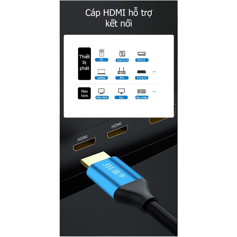 Dây Cáp HDMI 2.0 dài 1,5M-5M – Độ phân giải 4K cao cấp