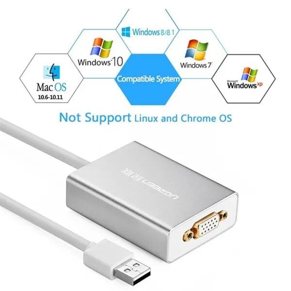 Ugreen UG4024440244TK 80CM Cáp chuyển USB 2.0 sang VGA cao cấp - HÀNG CHÍNH HÃNG