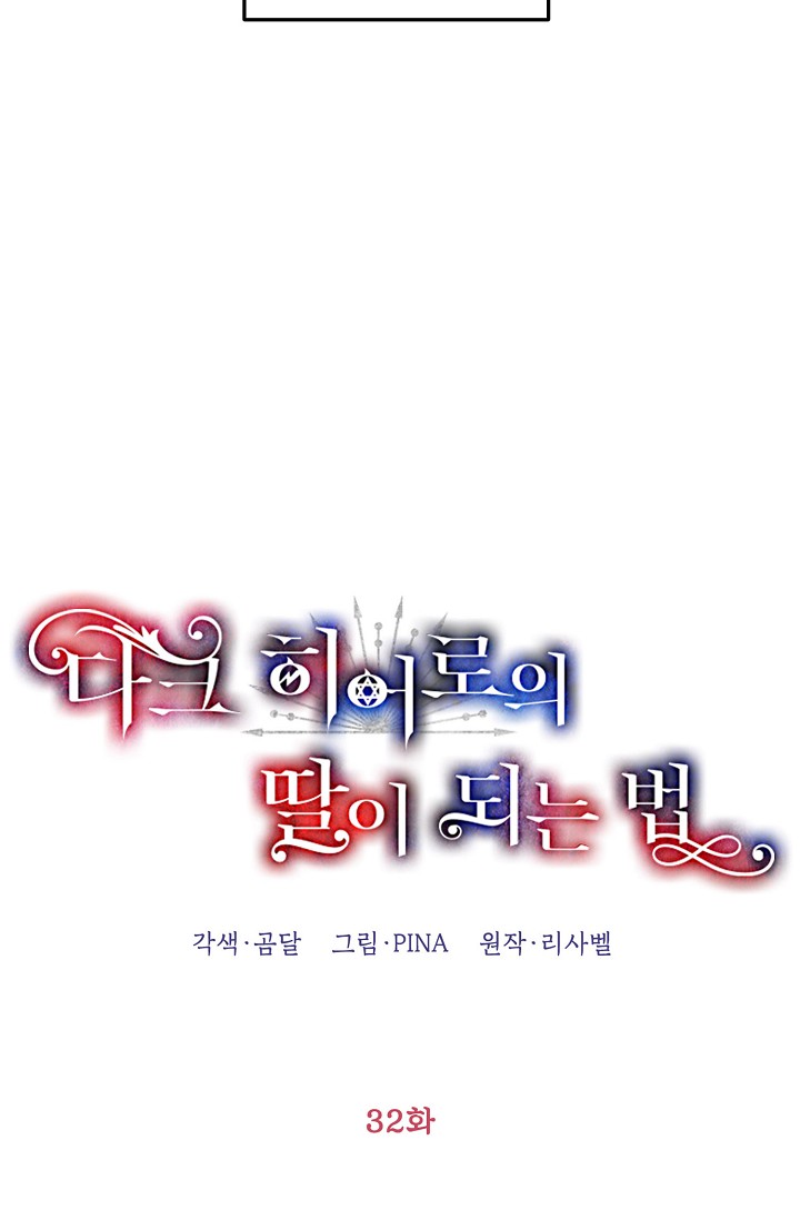 trở thành con gái của anh hùng bóng đêm chapter 32.1 13