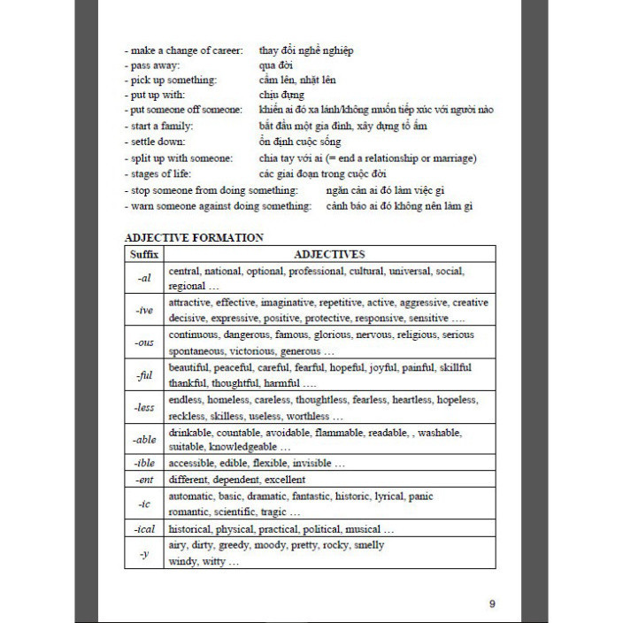 Sách - Bài giảng và lời giải chi tiết Tiếng Anh 12 (theo chương trình Friends Global) HA