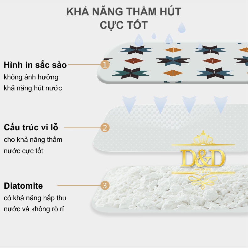 Set bộ lót ly, cốc Diatomite siêu hút nước họa tiết, thông điệp dễ thương