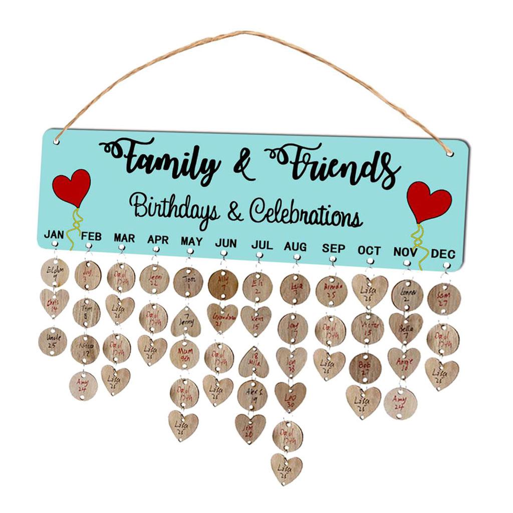 Birthday Reminder Boards A