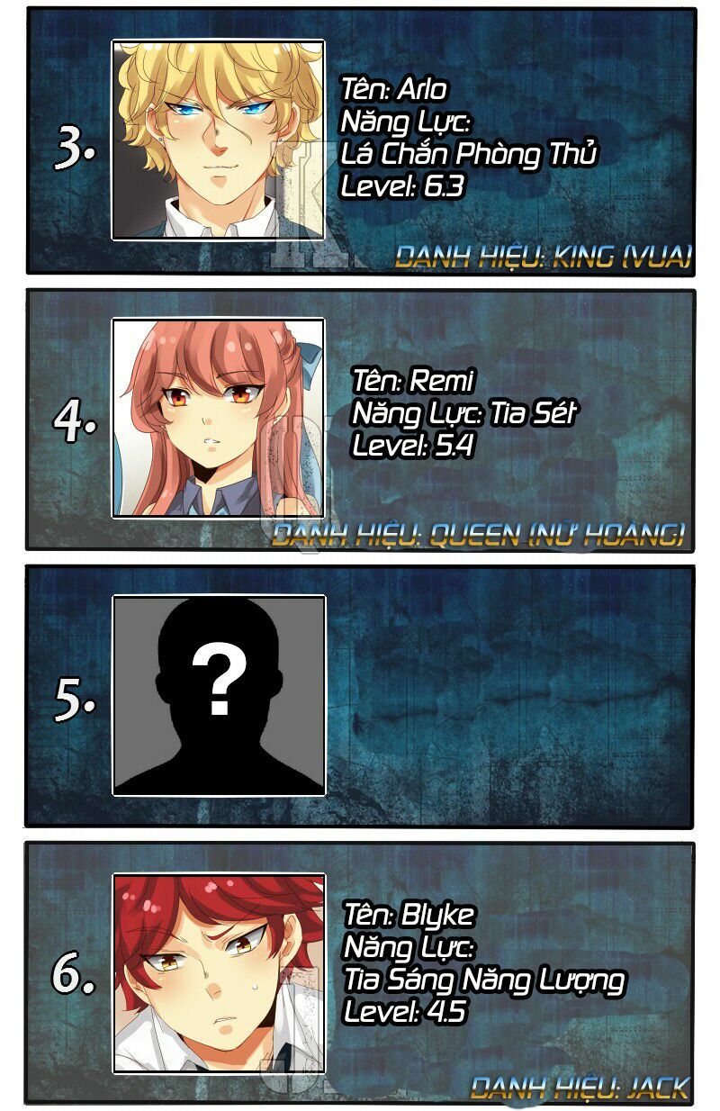 unordinary chapter 35 60