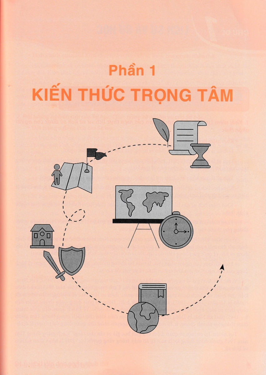 ND - Bồi Dưỡng Học Sinh Giỏi Lịch Sử 10
