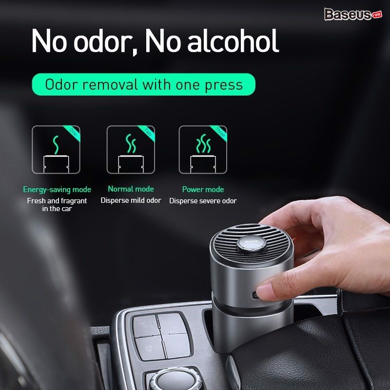 Máy khử mùi và lọc không khí dùng cho xe hơi Baseus Breeze fan Air Freshener