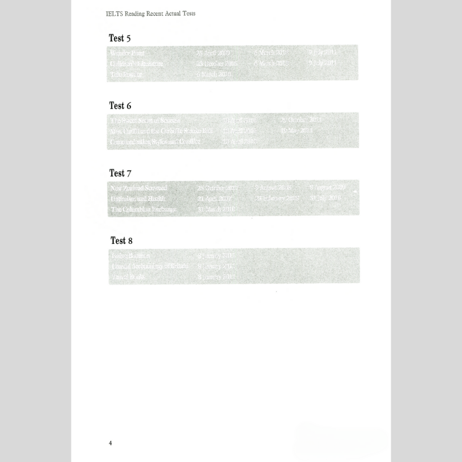 IELTS Reading - Recent Actual Tests