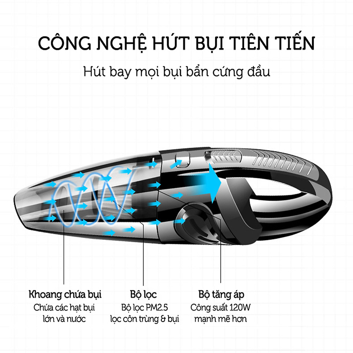 Máy hút bụi cầm tay không dây loại sạc pin dùng cho gia đình - lực hút 3200kpa - dung lượng 2200mAh - có thể hút bụi khô và nước - màu xám đen - Hàng Chính Hãng