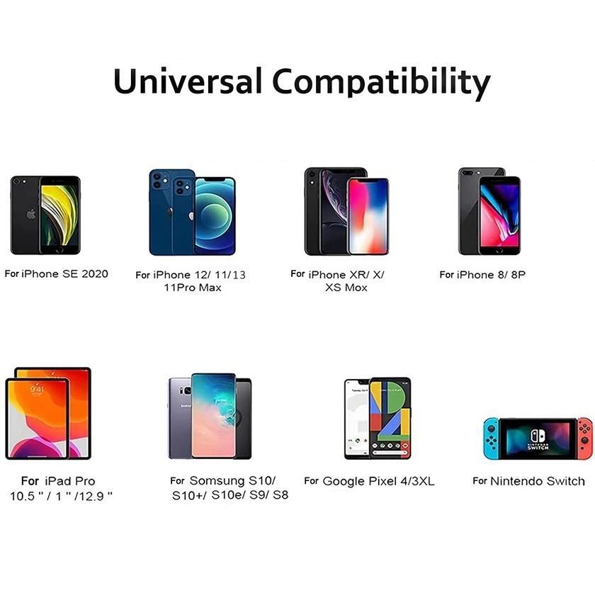 Củ Sạc 65W 2 Cổng US EU Cho IPhone Và Android Điện Thoại