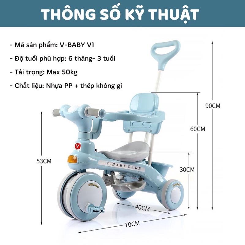 Xe Đạp 3 Bánh Cho Bé Có Cần Đẩy Nhựa Cao Cấp An Toàn Cho Bé